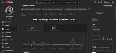 How to treat your YouTube channel like a business